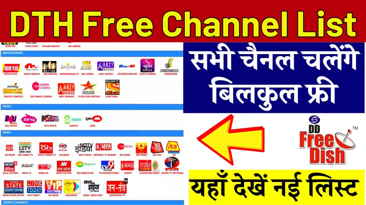 DTH Free Channel List