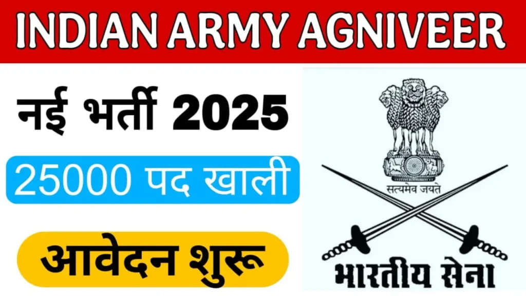 Army Agniveer Recruitment 2025